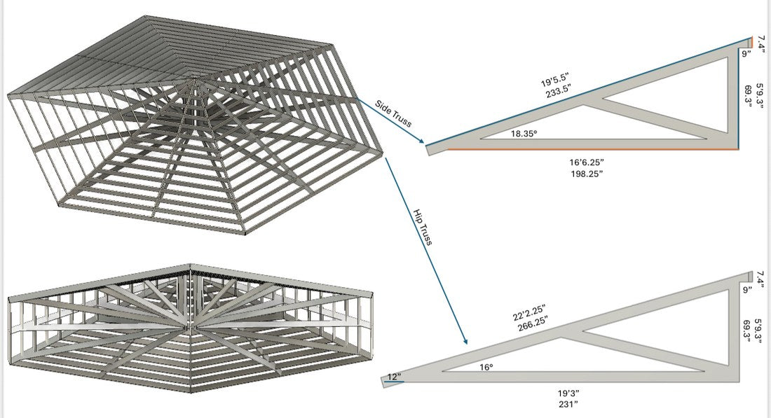 Roof framing model with side truss and hip truss dimensions and pitch angles